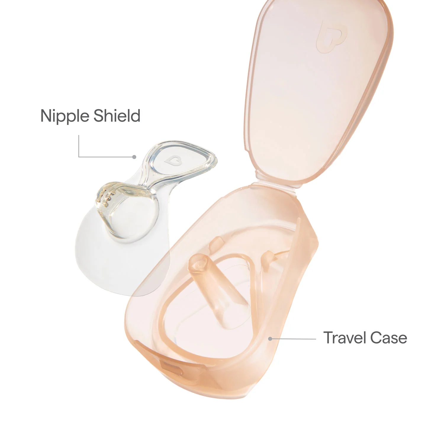 Flow Nipple Shield+ ersättningskit