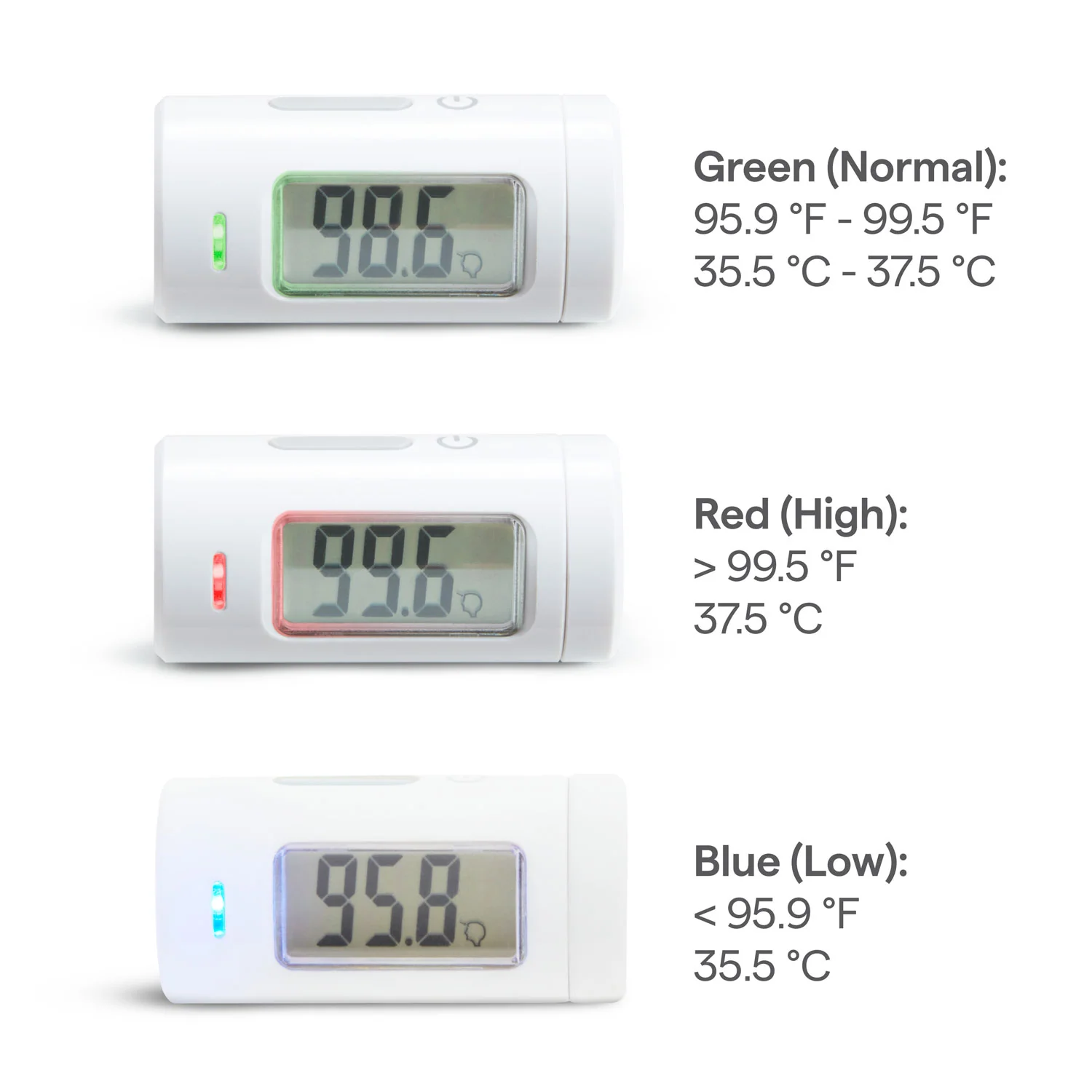 Mini Thermometer, Portable No-Touch Infrared Forehead Thermometer
