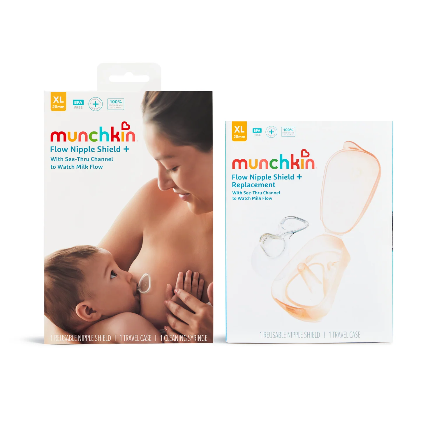Flow Nipple Shield+ paket